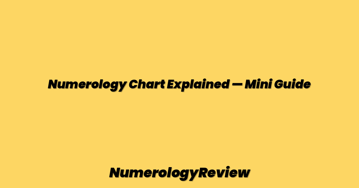 Numerology Chart Explained — Mini Guide